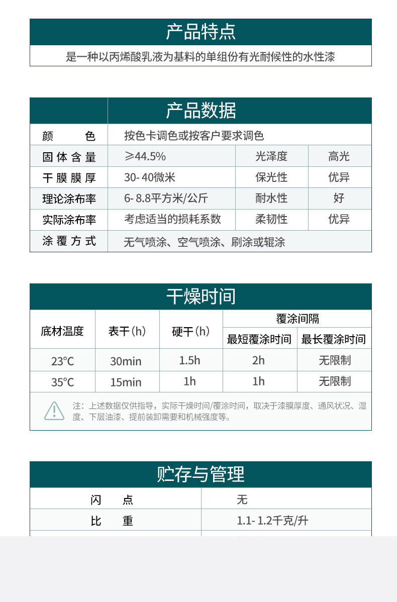 手机看片网址翻新专用漆底漆